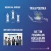 Mengenal Konsep Trias Politika dan Implementasinya Dalam Sistem Pembagian Kekuasaan di Negara Indonesia