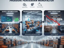 Cara Mengoptimalkan Supply Chain Management Untuk Menekan Biaya Produksi Perusahaan Manufaktur