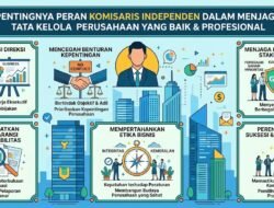 Pentingnya Peran Komisaris Independen Dalam Menjaga Tata Kelola Perusahaan Yang Baik Dan Profesional