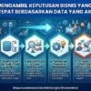 Cara Mengambil Keputusan Bisnis Yang Cepat Dan Tepat Berdasarkan Data Yang Akurat