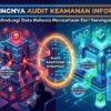 Pentingnya Audit Keamanan Informasi Guna Melindungi Data Rahasia Perusahaan Dari Serangan Hacker